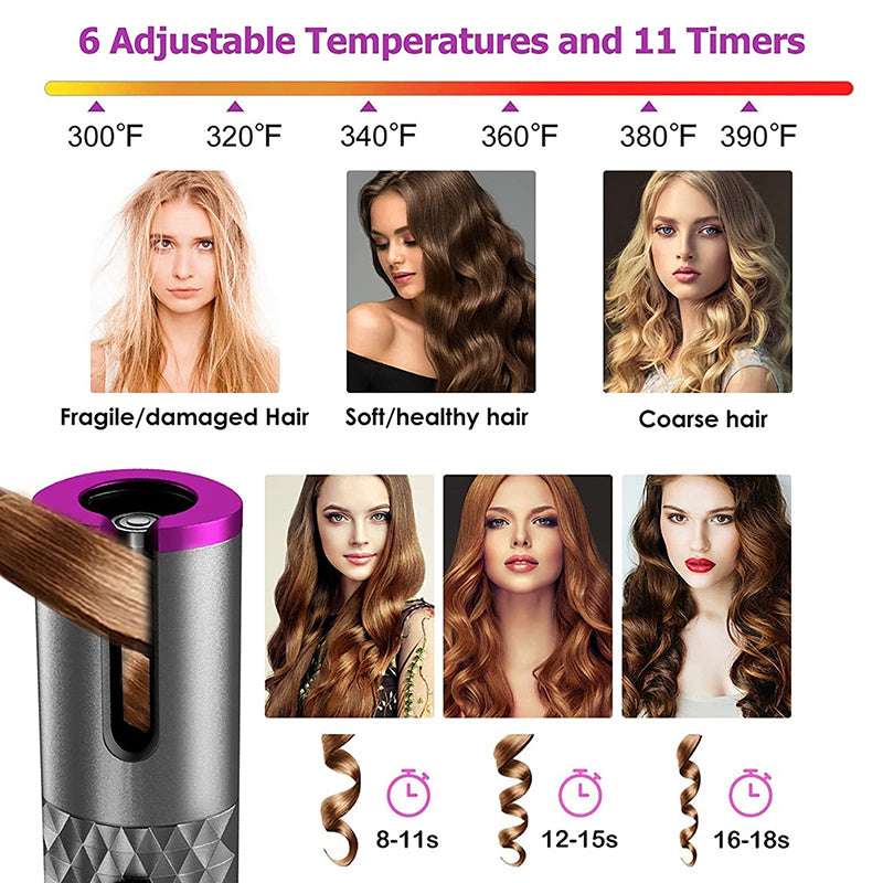 Automatic Rotating Hair Curler